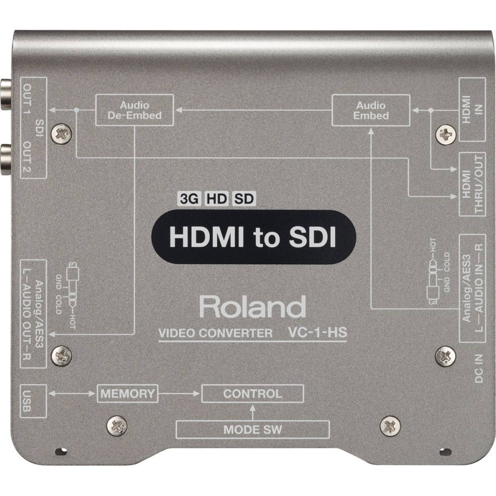 ROLAND VC-1-HS Convertitore video da HDMI a SDI