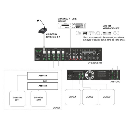 mixing-desk-8-channels-4-independent-output-zones