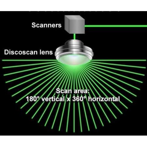 discoscan-2-0-and-universal-mount